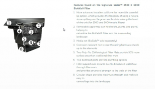 biofalls-filter-diagram
